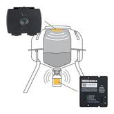 Cellular timer integrated with Feed Hub Kit for remote control